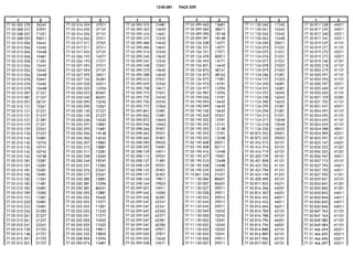 Despiece.del.renault.laguna