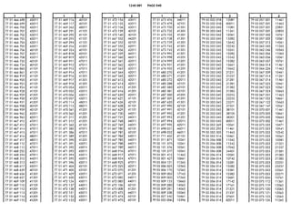 Despiece.del.renault.laguna