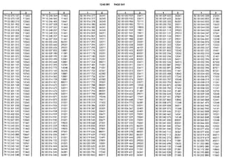 Despiece.del.renault.laguna