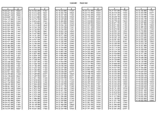 Despiece.del.renault.laguna