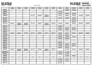 Despiece.del.renault.laguna