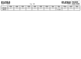 Despiece.del.renault.laguna