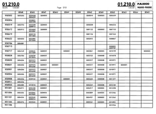 Despiece.del.renault.laguna