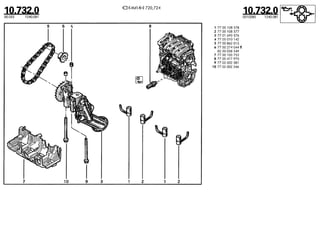 Despiece.del.renault.laguna