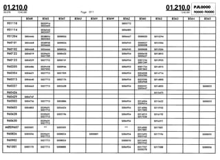 Despiece.del.renault.laguna