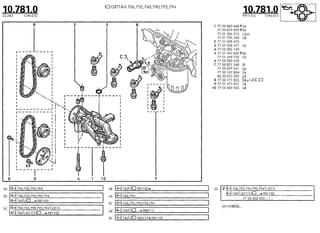 Despiece.del.renault.laguna