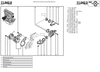 Despiece.del.renault.laguna