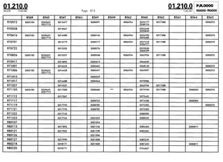 Despiece.del.renault.laguna