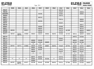 Despiece.del.renault.laguna