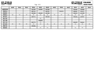 Despiece.del.renault.laguna