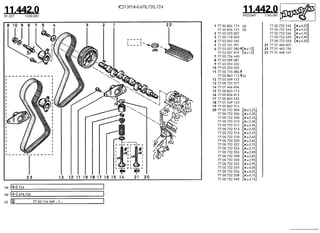 Despiece.del.renault.laguna