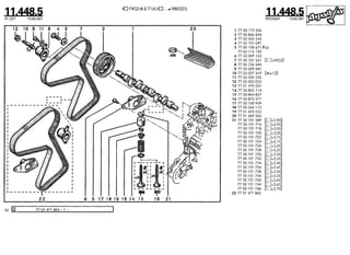 Despiece.del.renault.laguna
