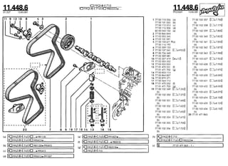 Despiece.del.renault.laguna