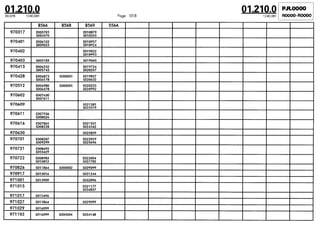Despiece.del.renault.laguna