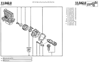 Despiece.del.renault.laguna