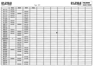 Despiece.del.renault.laguna