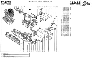 Despiece.del.renault.laguna
