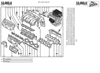 Despiece.del.renault.laguna