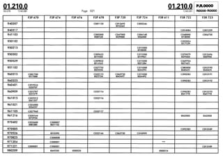 Despiece.del.renault.laguna