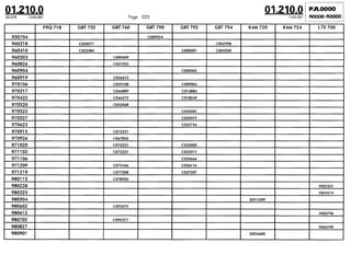 Despiece.del.renault.laguna