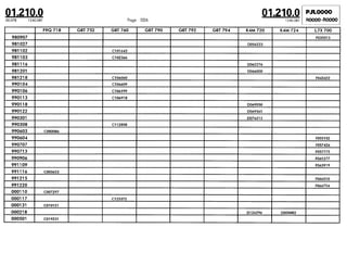Despiece.del.renault.laguna