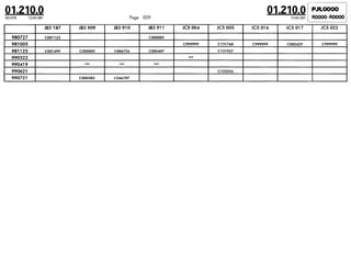 Despiece.del.renault.laguna
