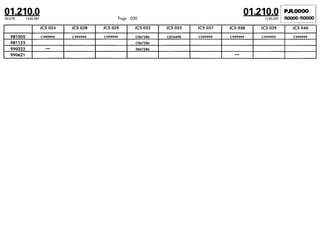 Despiece.del.renault.laguna