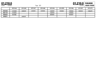 Despiece.del.renault.laguna