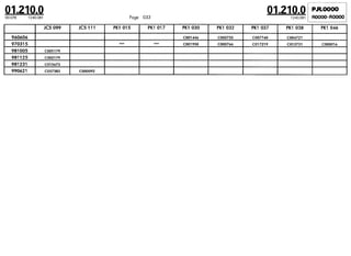 Despiece.del.renault.laguna