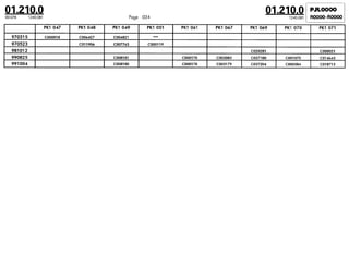 Despiece.del.renault.laguna