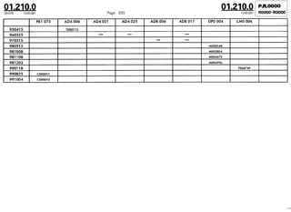 Despiece.del.renault.laguna