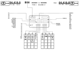 Despiece.del.renault.laguna