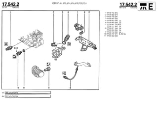 Despiece.del.renault.laguna