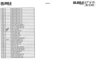 Despiece.del.renault.laguna