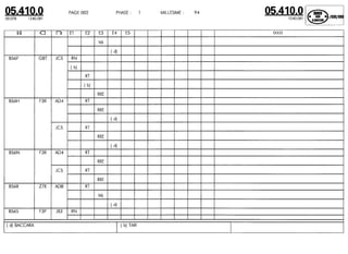 Despiece.del.renault.laguna