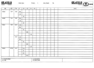 Despiece.del.renault.laguna