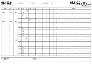 Despiece.del.renault.laguna