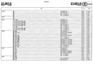 Despiece.del.renault.laguna