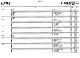Despiece.del.renault.laguna