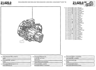 Despiece.del.renault.laguna