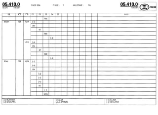 Despiece.del.renault.laguna