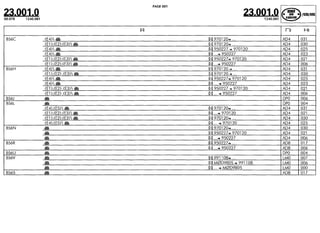 Despiece.del.renault.laguna