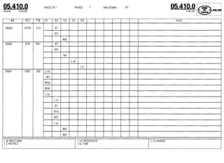 Despiece.del.renault.laguna