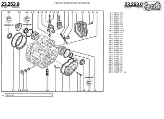 Despiece.del.renault.laguna