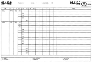 Despiece.del.renault.laguna