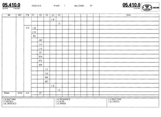 Despiece.del.renault.laguna
