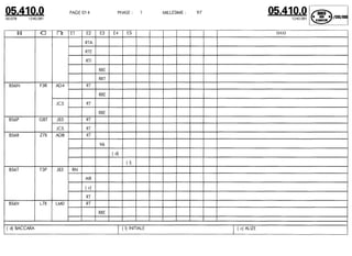 Despiece.del.renault.laguna