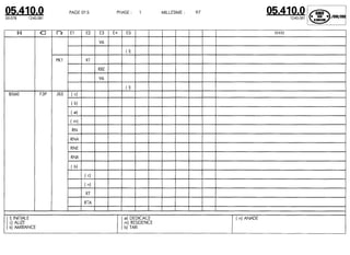 Despiece.del.renault.laguna