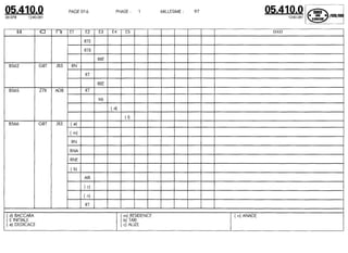 Despiece.del.renault.laguna
