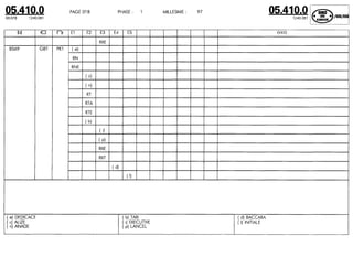 Despiece.del.renault.laguna